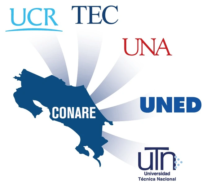 CONARE y universidades públicas: UCR, TEC, UNA, UNED y UTN